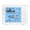 MT-CO2-1200P