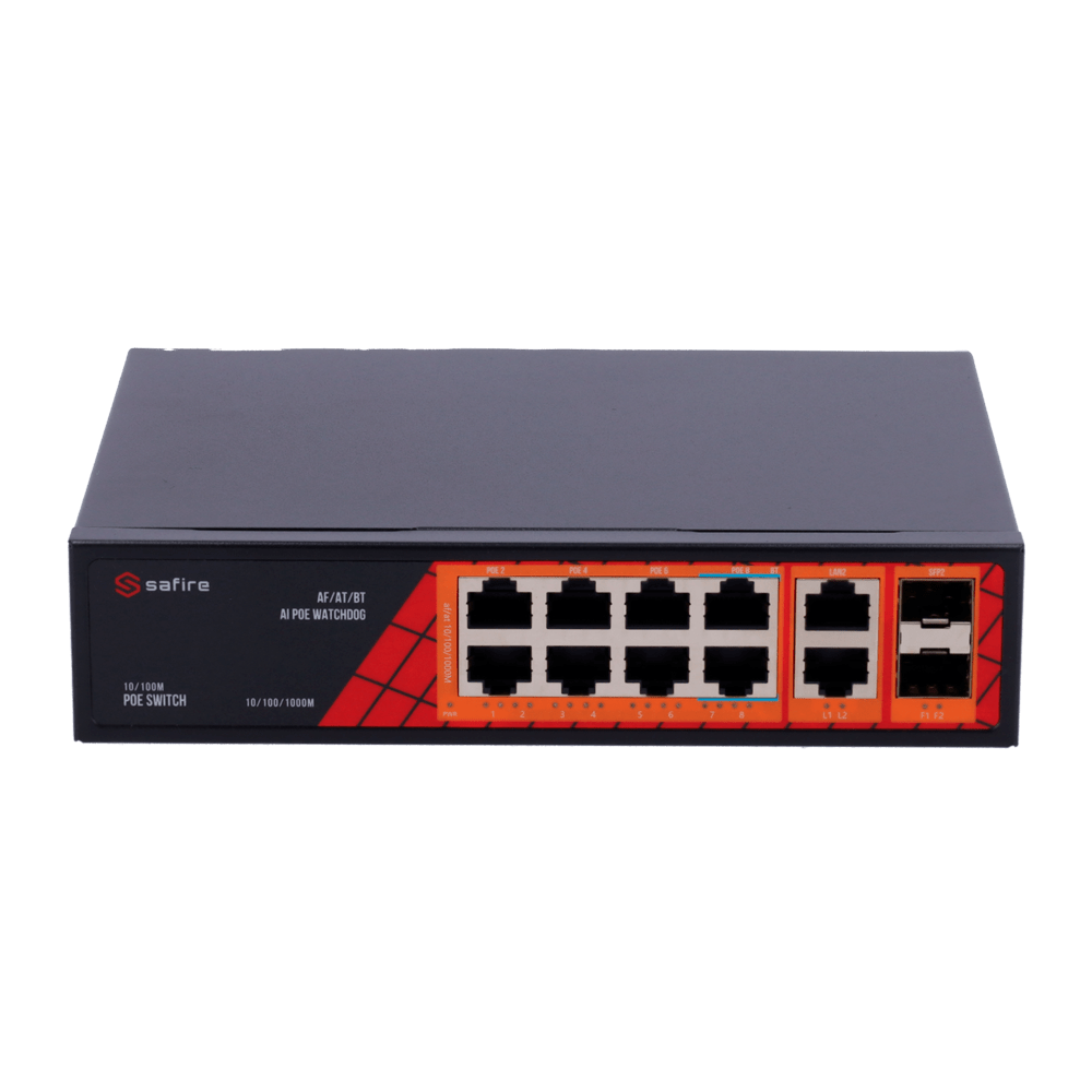 SF-SW1208HIPOE-GF-120
