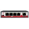 SW0504POE-65W